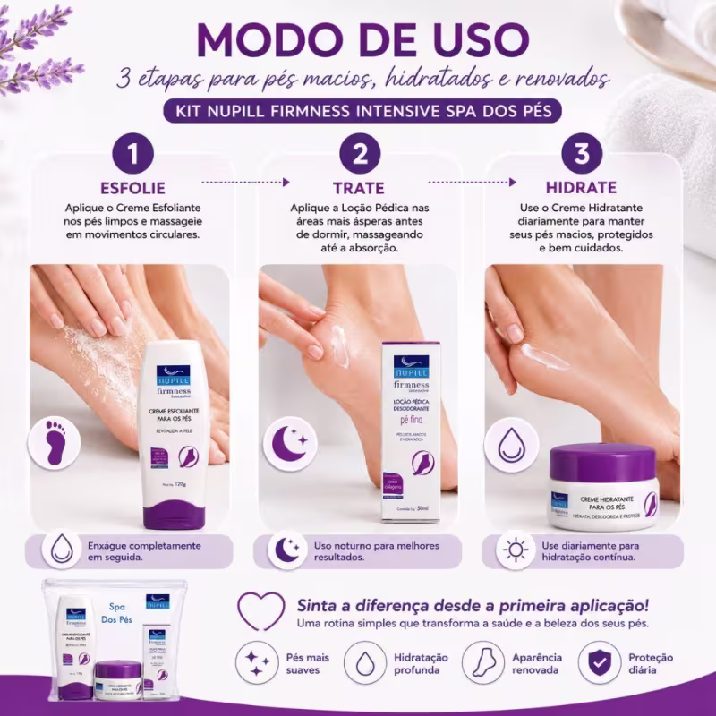 Kit Nupill Firmness Intensive Spa Dos Pés: Creme Esfoliante, Creme Hidratante e Loção Pédica