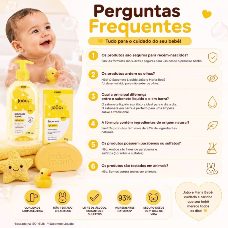 Kit Cimed João e Maria Bebê Glicerina: Sabonete Líquido 200ml e Sabonete Em Barra 75g