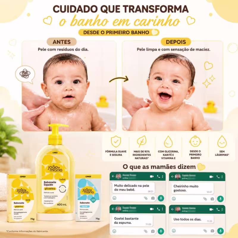 Kit Cimed João e Maria Baby Glicerina: Sabonete Líquido 400ml, Sabonete Em Barra Glicerina e Sabonete Em Barra Karíite 75g