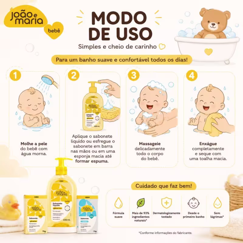 Kit Cimed João e Maria Baby Glicerina: Sabonete Líquido 400ml, Sabonete Em Barra Glicerina e Sabonete Em Barra Karíite 75g