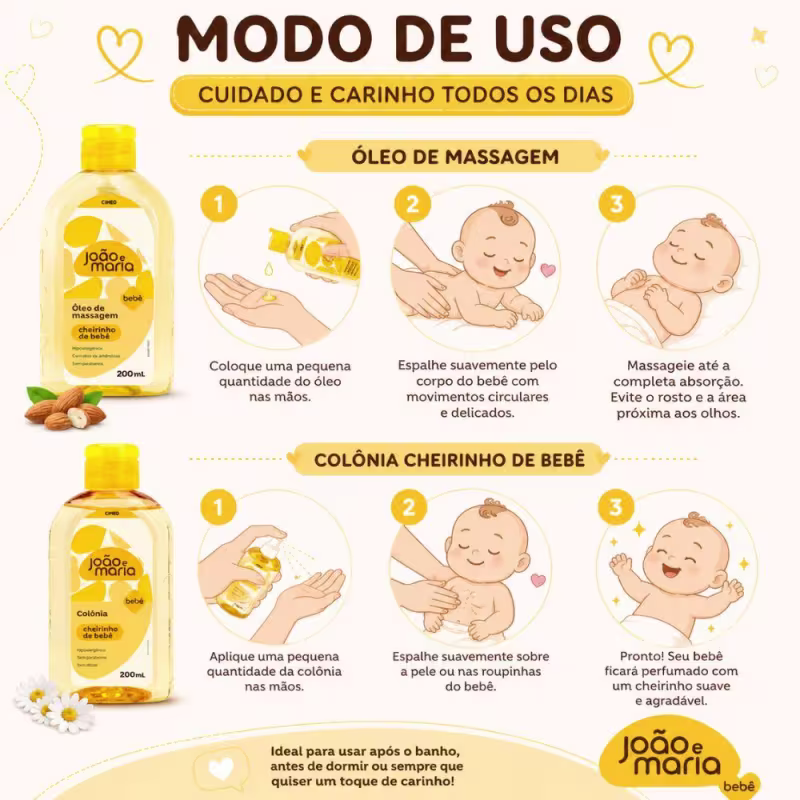 Kit Cimed João e Maria Baby Glicerina: Óleo De Massagem 200ml e Colônia 200ml