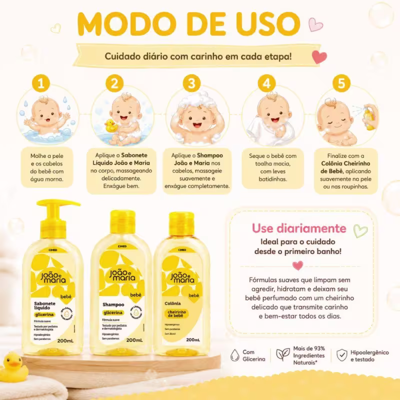 Kit Cimed João e Maria Baby Glicerina: Sabonete Líquido, Shampoo  e Colônia 200ml