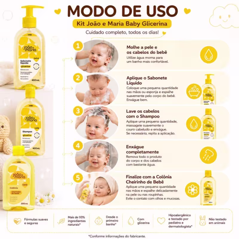 Kit Cimed João e Maria Baby Glicerina: Sabonete Líquido, Shampoo 400ml  e Colônia 200ml