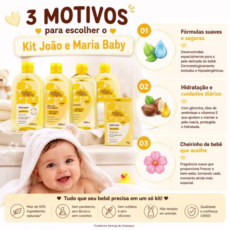 Kit Cimed João e Maria Baby Glicerina: Shampoo, Óleo De Massagem, Colônia 200ml e Sabonete Em Barra 75g