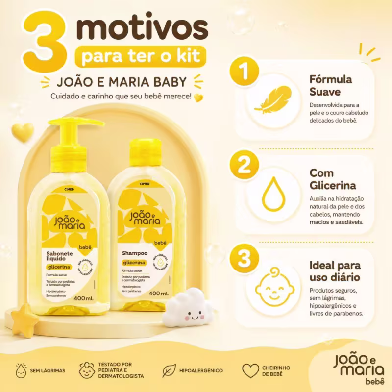 Kit Cimed João e Maria Baby:Sabonete Liquido e Shampoo 400ml