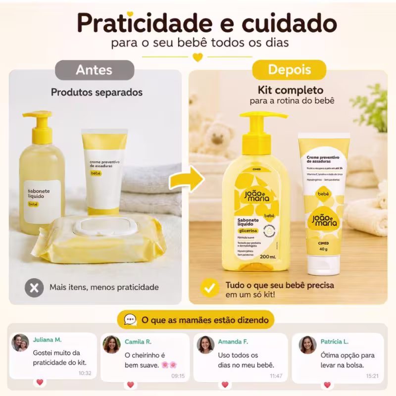 Kit Cimed João e Maria Baby: Sabonete Líquido 200ml e Creme Preventivo Para Assaduras 40g
