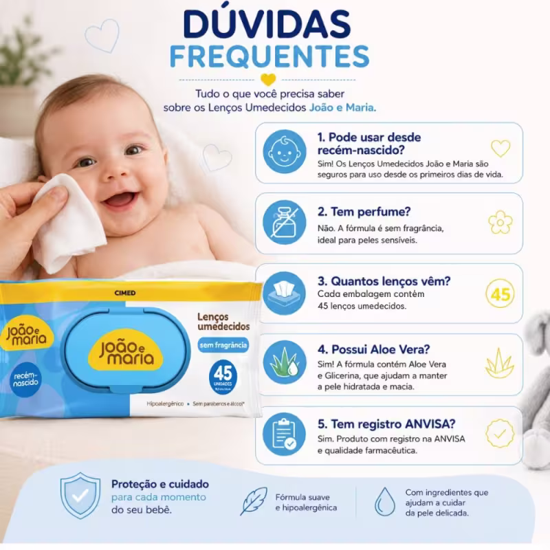 Kit Cimed João e Maria Baby Recém-nascido: 3 Pacotes Lenço Umedecido 45 un cada