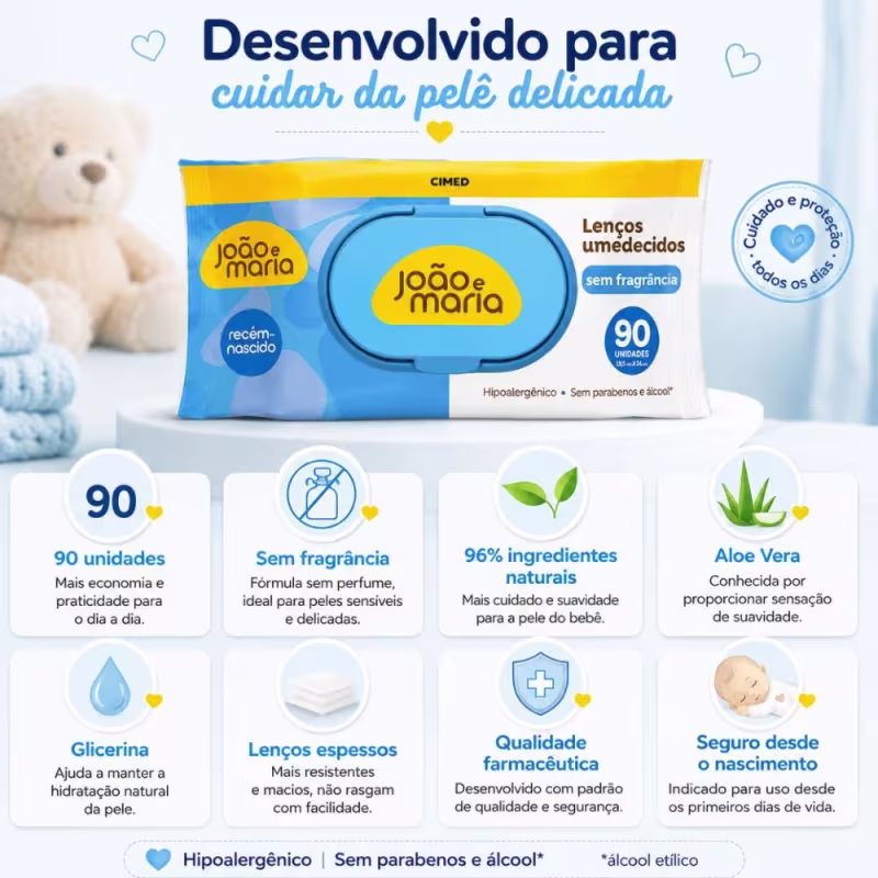 Kit Cimed João e Maria Baby Récem-nascido: 12 Pacotes Lenço Umedecido  90 un cada