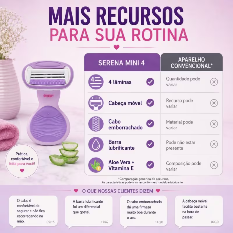 Aparelho De Depilação Feminina Enox Serena Mini 4 Com Barra Lubrificante