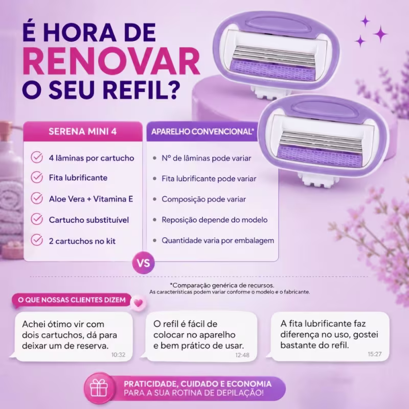 Cartucho Para Aparelho De Depilação Enox Serena Mini 4 Com 2 Unidades