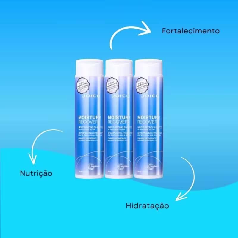 Joico Moisture Recovery Smart Release Kit 3 Shampoo 300ml