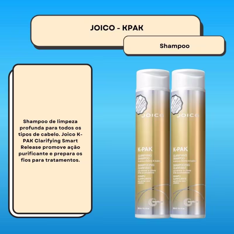 Joico K-PAK Clarifying Kit 2 Shampoo Antirresíduo 300ml