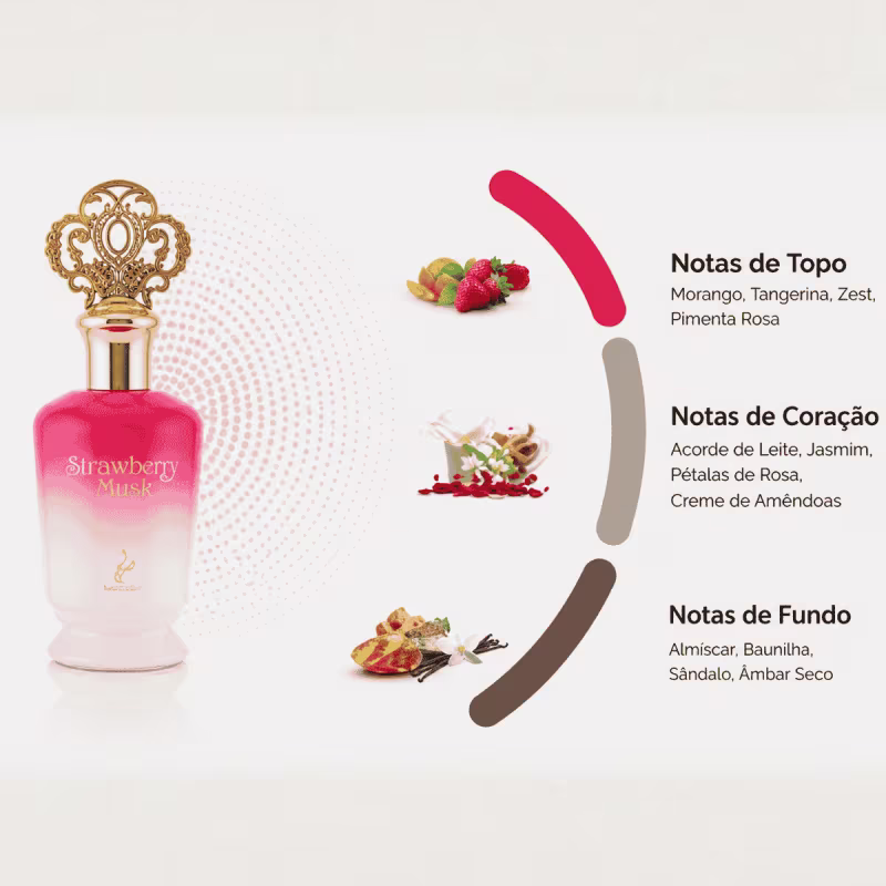Perfume Árabe Khadlaj Strawberry Shake Feminino Eau de Parfum 100ml