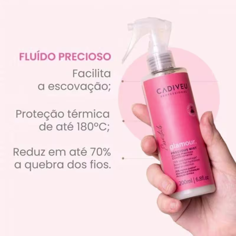 Cadiveu Profissonal Glamour Kit 2 Fluído Precioso 200ml