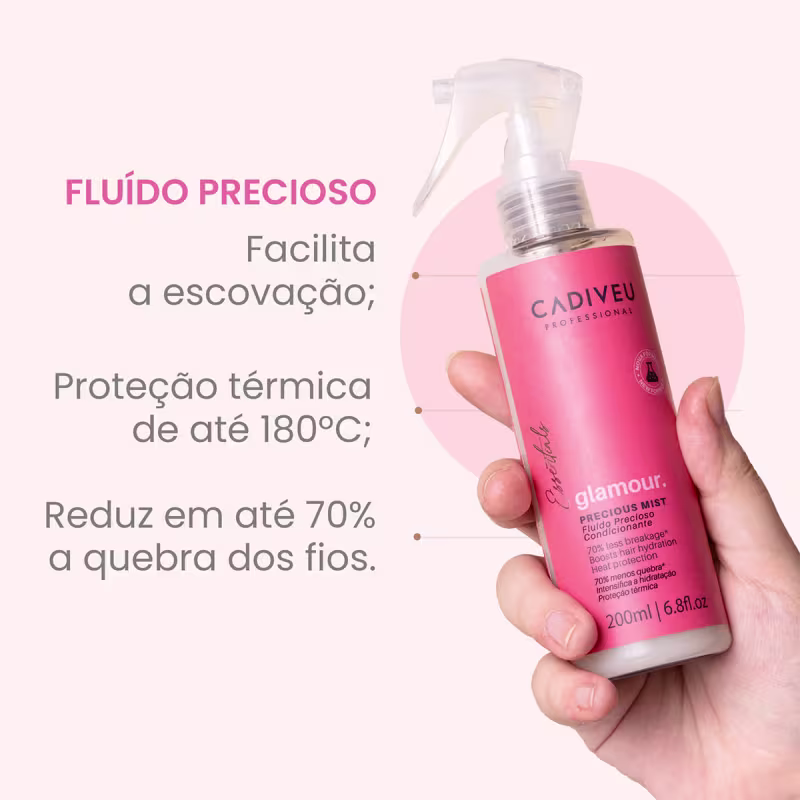 Kit Cadiveu Professional Glamour Hair Care Total e Final Style Oil G (5 produtos)