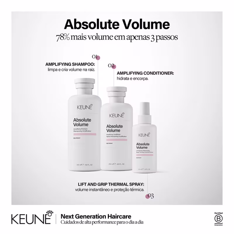 Kit Keune Absolute Volume - Cabelos Finos com Mais Volume (2 Produtos)