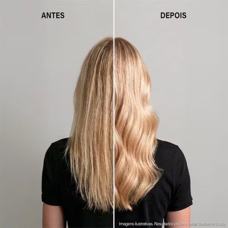 Kit Keune Blonde Savior - Recuperação dos Danos da Descoloração (2 Produtos)