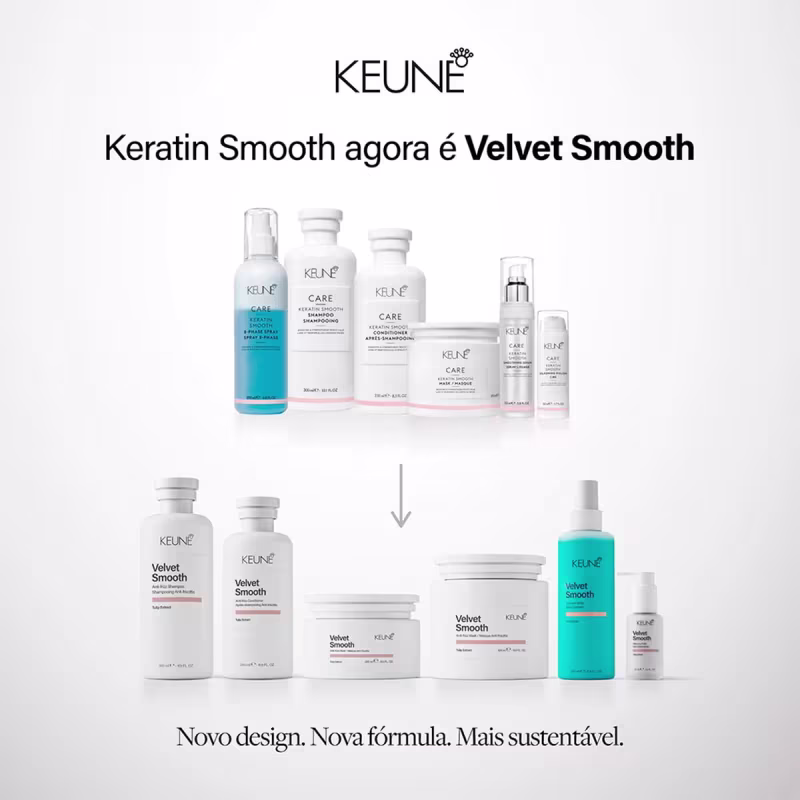 Kit Keune Velvet Smooth - Nutrição e Alinhamento (2 Produtos)