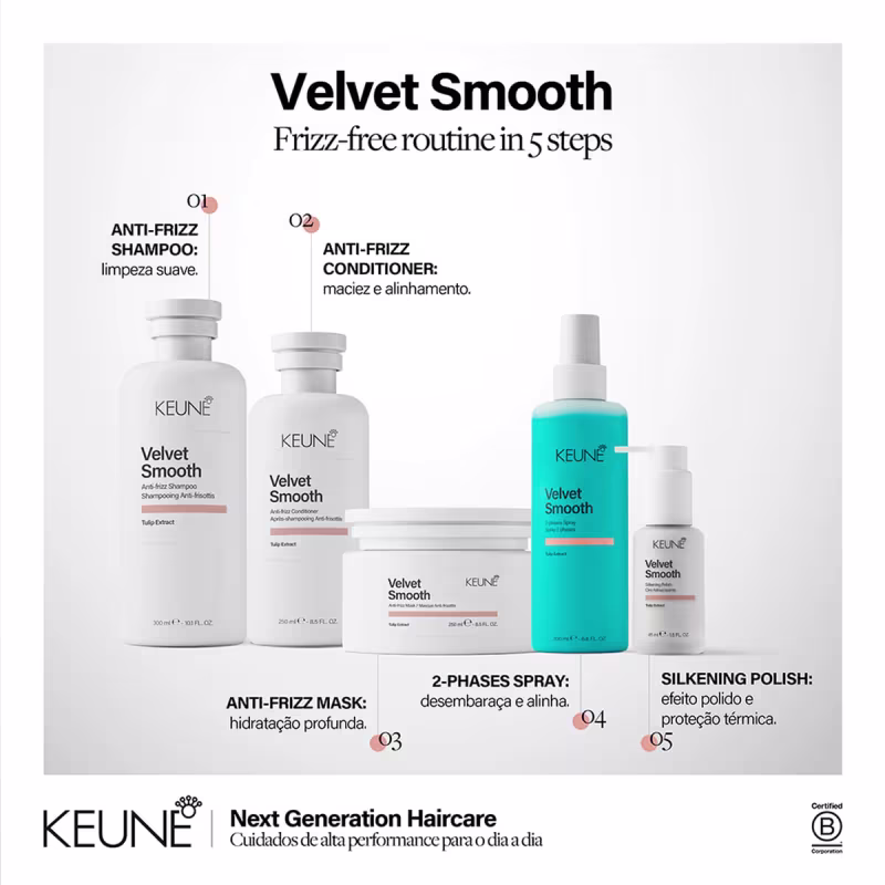 Kit Keune Velvet Smooth - Nutrição e Alinhamento (2 Produtos)