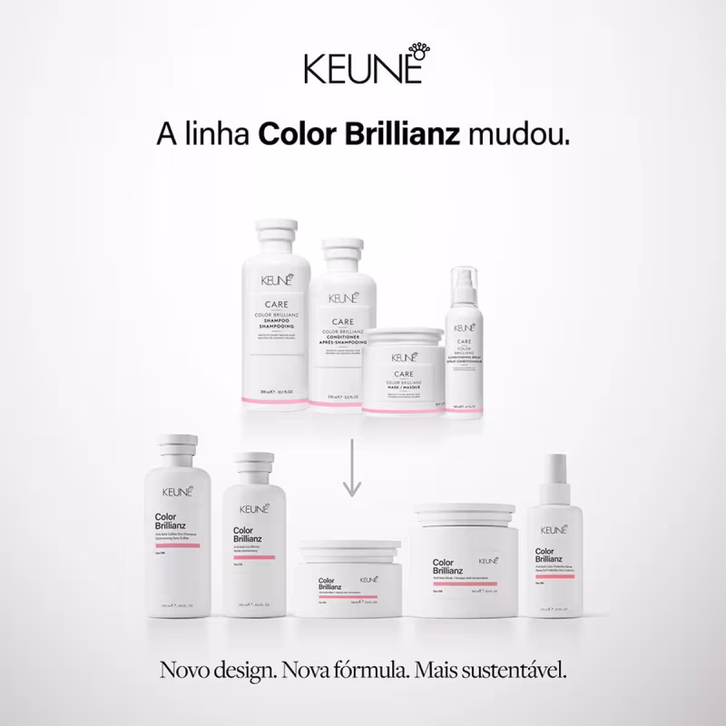 Kit Keune Color Brillianz - Cor em Destaque (2 produtos)