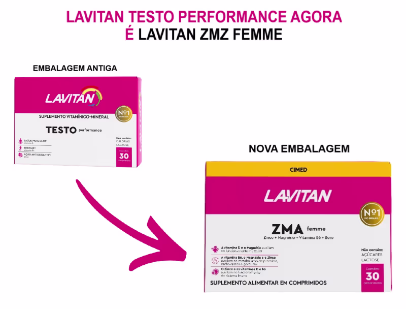 A imagem destaca a troca de nome e nova embalagem: Lavitan Testo Performance agora é Lavitan ZMA Femme