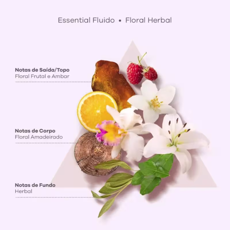 BRAE ESSENTIAL FLUIDO ANTIQU COND 60ML