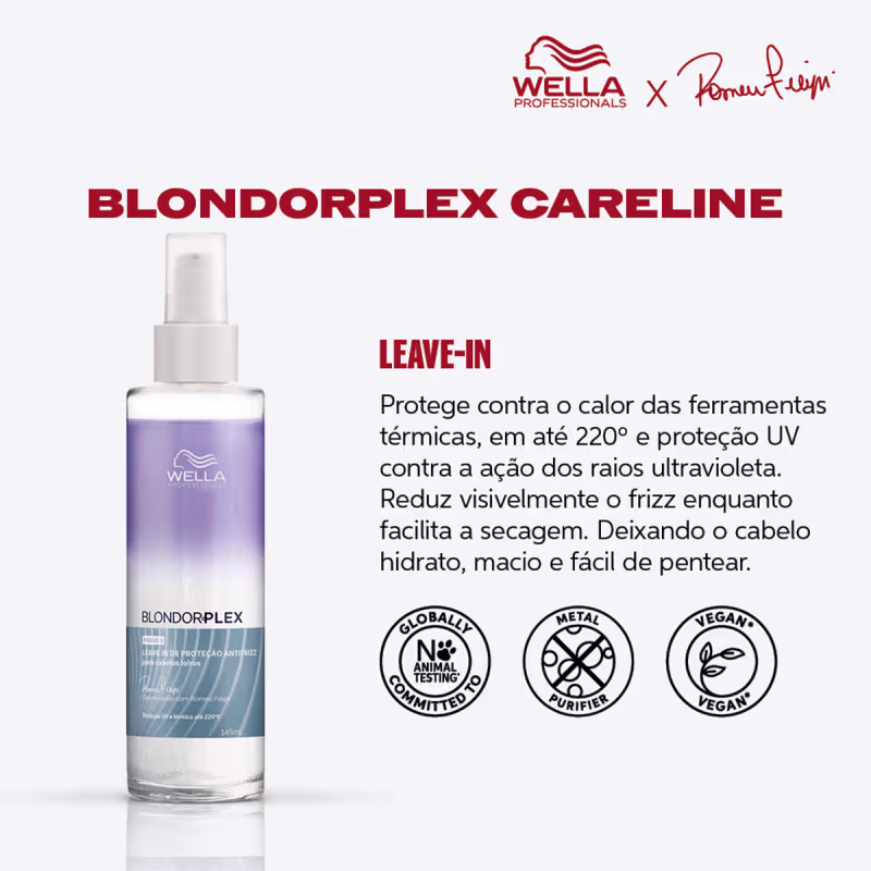 Kit Wella Professionals BlondorPlex Shampoo Leave-in Bifásico Necessaire (3 produtos)