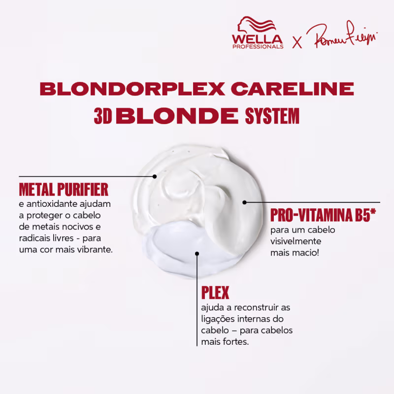 Kit Wella Professionals BlondorPlex Shampoo Leave-in Bifásico Necessaire (3 produtos)
