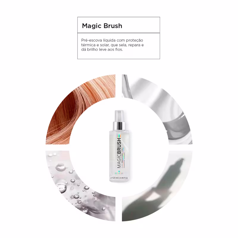 Kit Crown'us Professional Trio Supreme Shine (3 produtos)