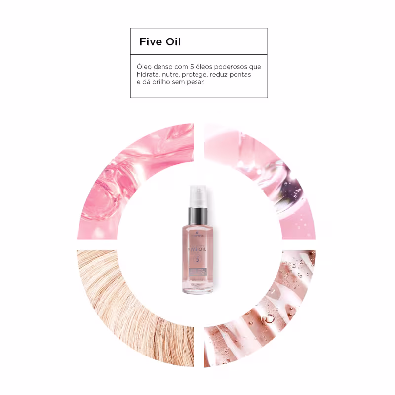 Kit Crown'us Professional Trio Supreme Shine (3 produtos)