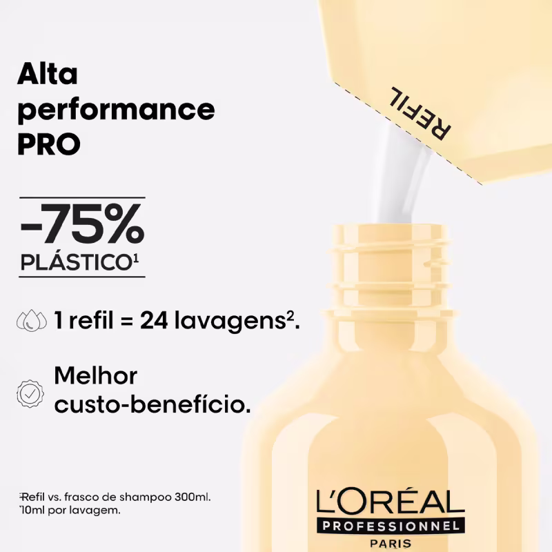 Kit L'Oréal Professionnel Absolut Repair Refil Shampoo Máscara (2 produtos)