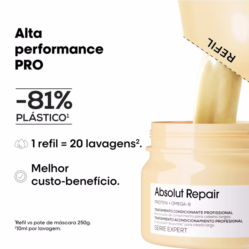 Kit L'Oréal Professionnel Absolut Repair Refil Shampoo Máscara (2 produtos)