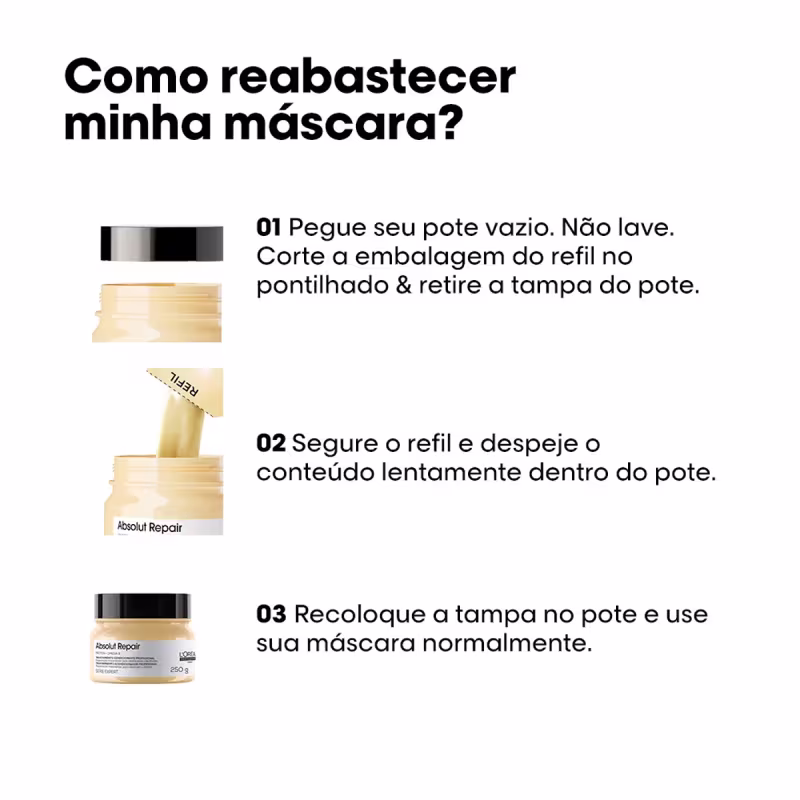 Kit L'Oréal Professionnel Absolut Repair Máscara Refil Extra (2 unidades)