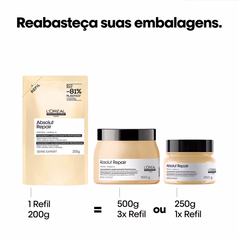 Kit L'Oréal Professionnel Absolut Repair Máscara Refil Extra (2 unidades)