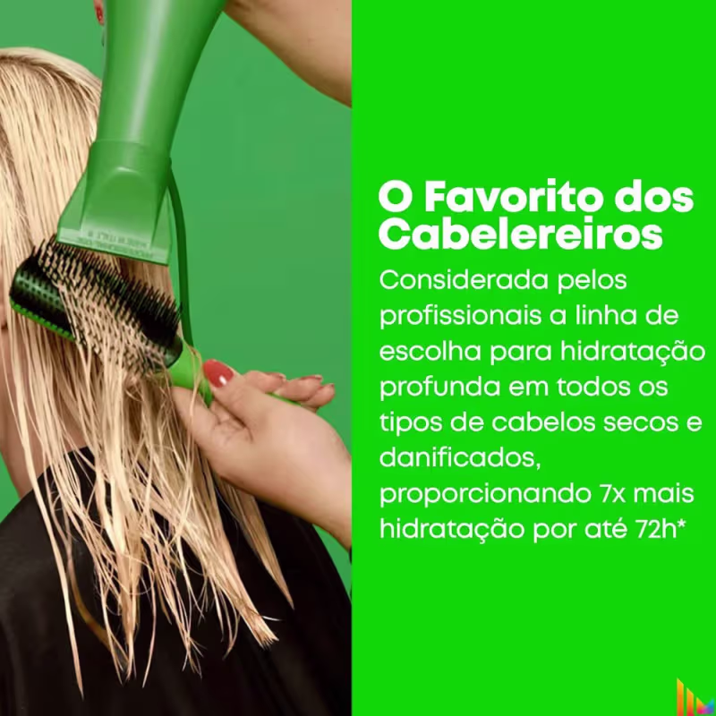 Matrix - Food For Soft - kit - Shampoo 1L + Mascara 500 mL