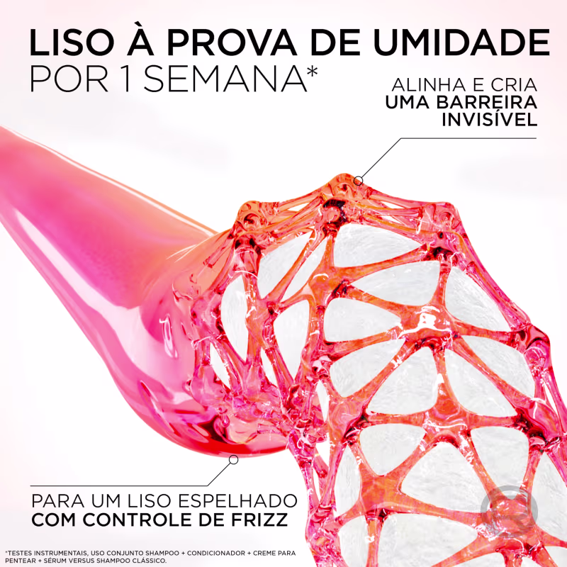 Kit L’Oréal Paris Elseve Liso dos Sonhos – Shampoo + Condicionador 400mL + Sérum Leave-in