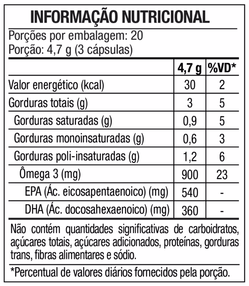 Ômega 3 – Óleo de Peixe 1000mg Maxinutri 60 Cápsulas