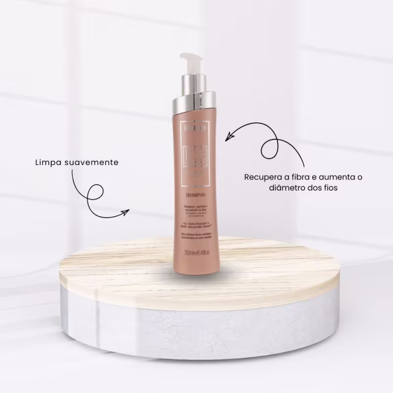 Kit Amend Luxe Creations Blonde Care (4 produtos)