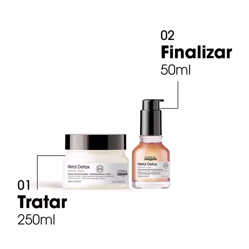 A imagem mostra dois produtos de cuidados capilares da linha Metal Detox da L'Oréal Professionnel.