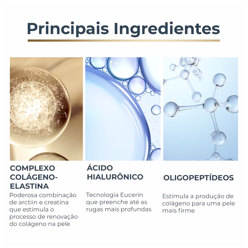 Imagem mostra três ingredientes principais: complexo colágeno-elastina, ácido hialurônico e oligopeptídeos. Texto legível descreve os benefícios de cada ingrediente para a pele.