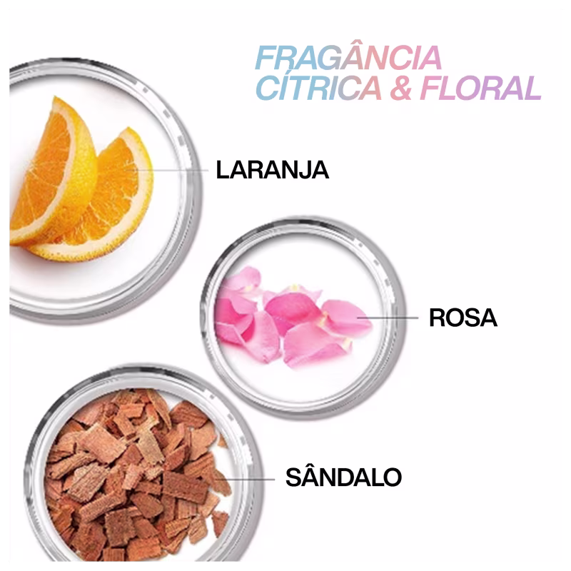 Fragrância cítrica e floral de laranja, rosa e sândalo.