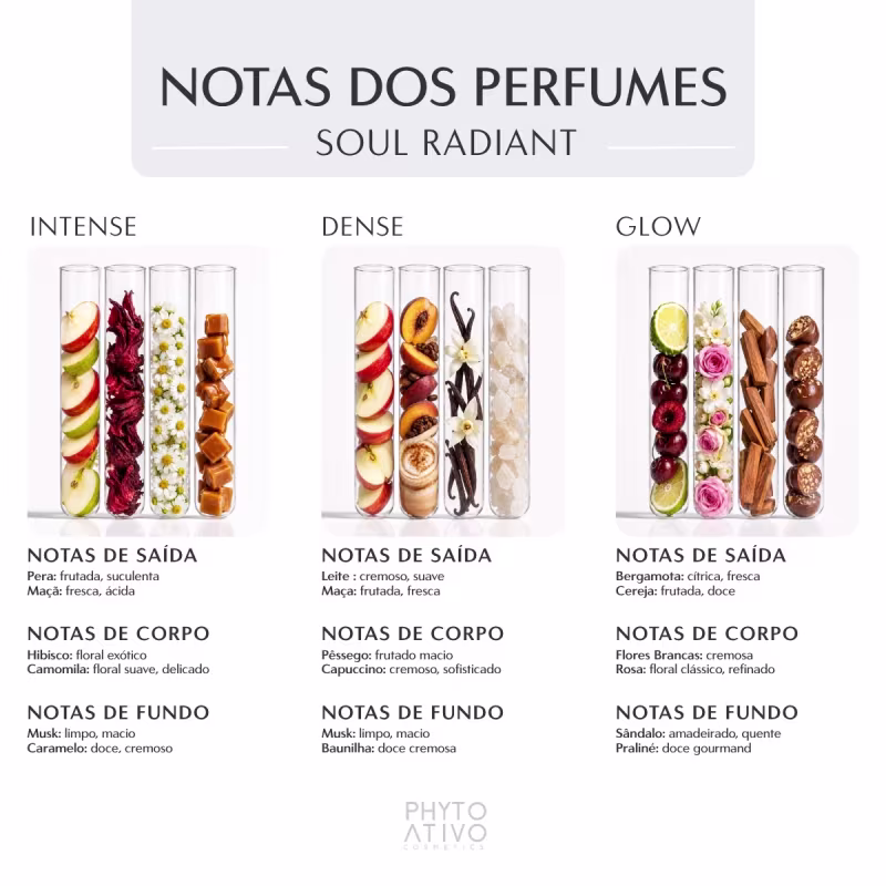 Kit Soul Radiant Ampolas Phyto Ativo Tratamento Capilar 3 Unidades