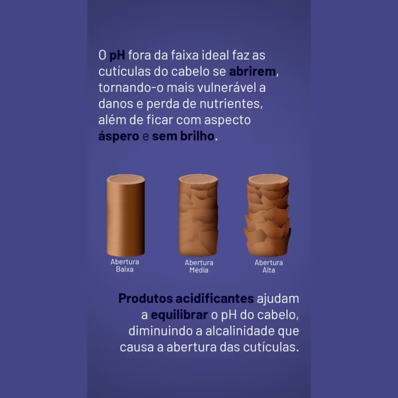 Acidificante Capilar Soft Hair 120ml Tratamento Regula Ph