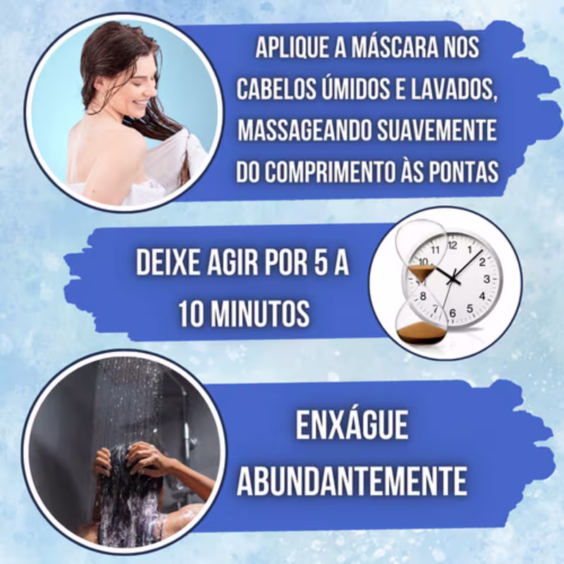 Kit Linha A Shampoo 300ml E Máscara 500g Aneethun