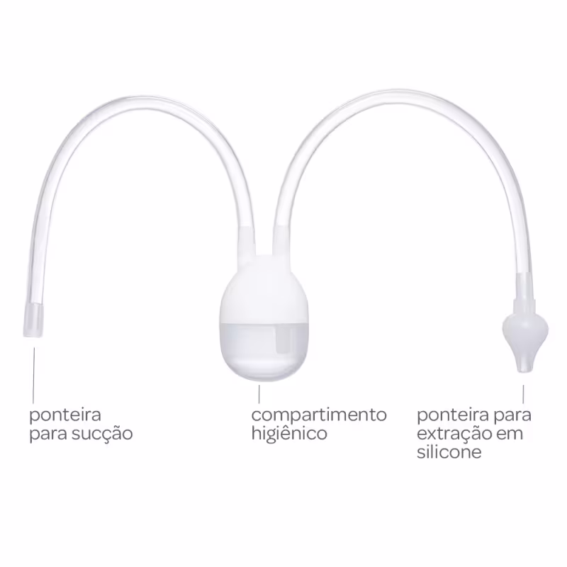 Kit Aspirador Nasal De Sucção Com Seringa Buba