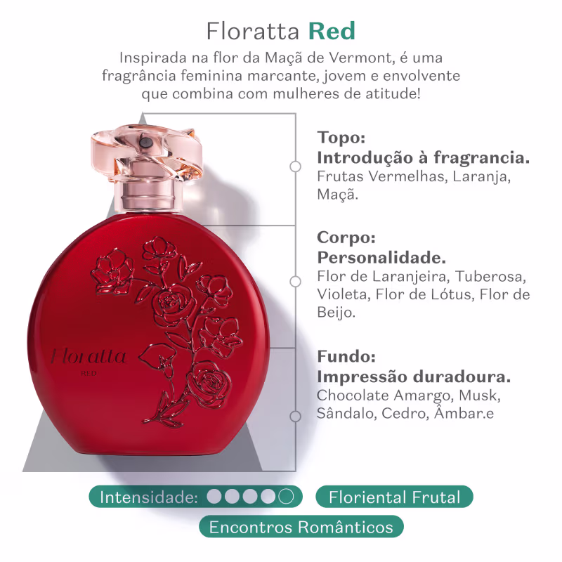 Floratta Red Desodorante Colônia 75ml