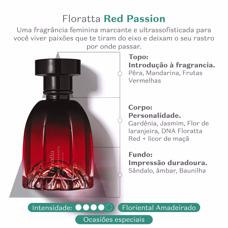 Floratta Red Passion Eau De Parfum 75ml