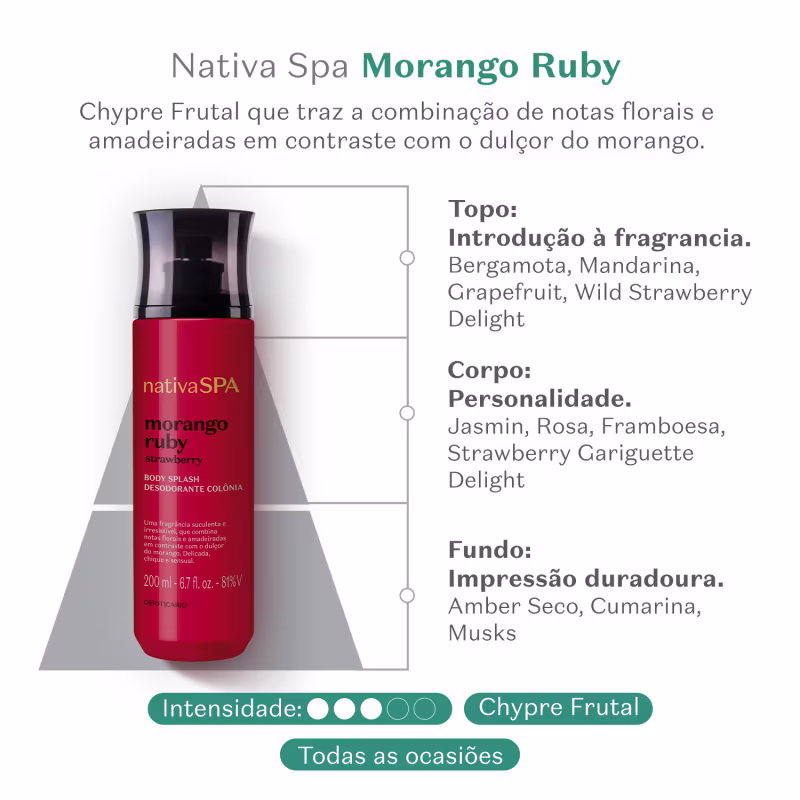 Body Splash Desodorante Colônia Nativa SPA Morango Ruby 200ml