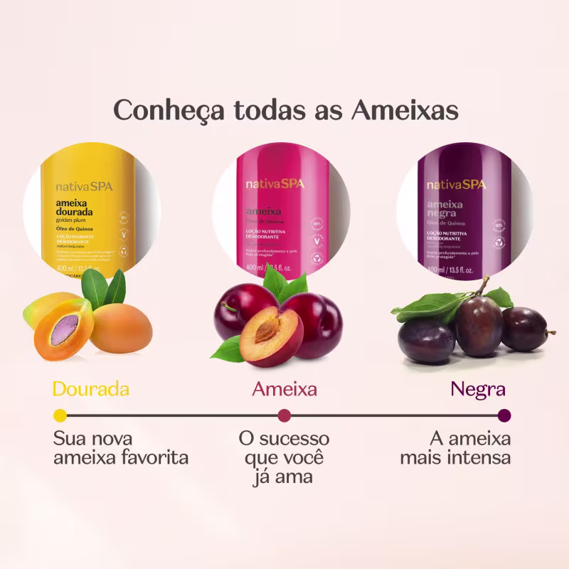 Loção Hidratante Desodorante Corporal Nativa Spa Ameixa Negra 400ml