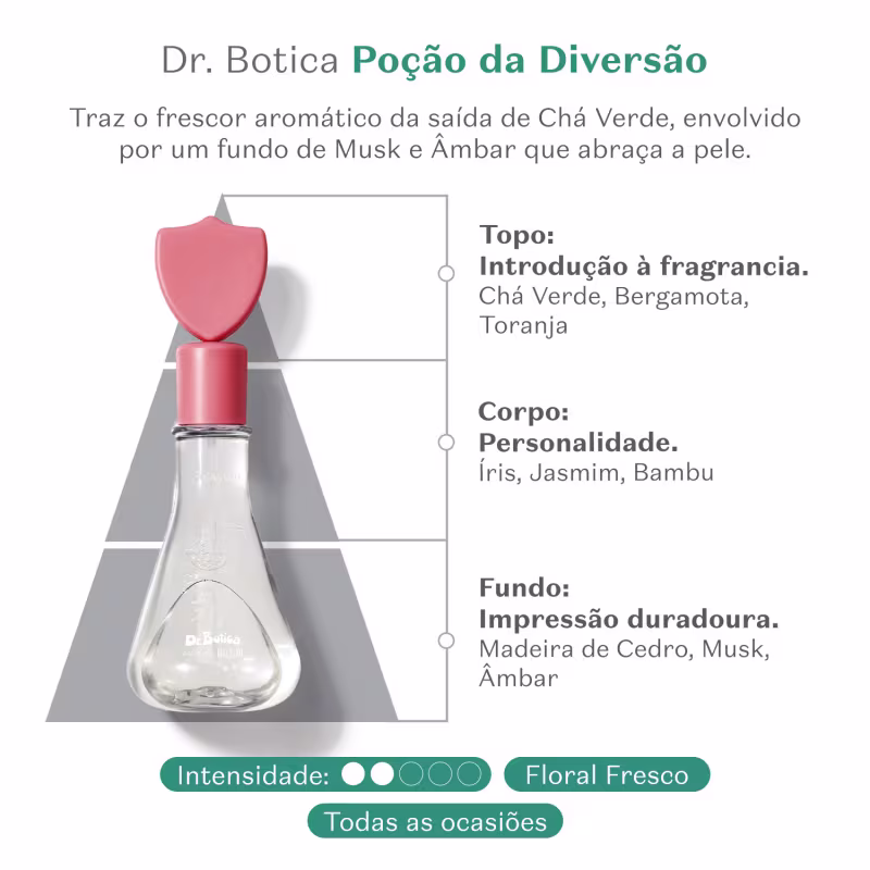 Colônia Infantil Dr. Botica Poção Da Diversão 120ml